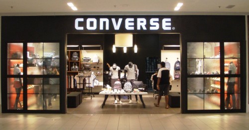 Retail Business Retail Business feng shui