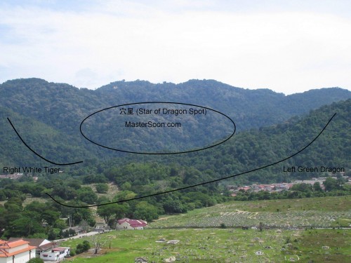 Dragon spot Try to compare this picture (after highlighting), very clear that many tombs or all of the tomb are located OUT of the embrace.... 风水得地为要. Yet, many practitioners still assume feng shui is ONLY facing & Sitting....In fact, locality differentiate the earth Qi...