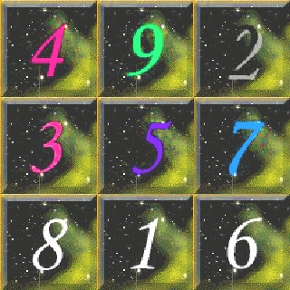 Yijing Numerology by Master Soon 2013