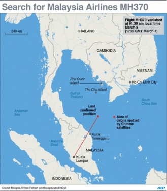 Malaysia Airlines