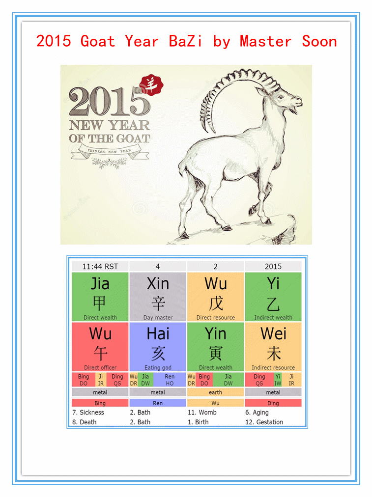 2015 Goat Year BaZi By Master Soon