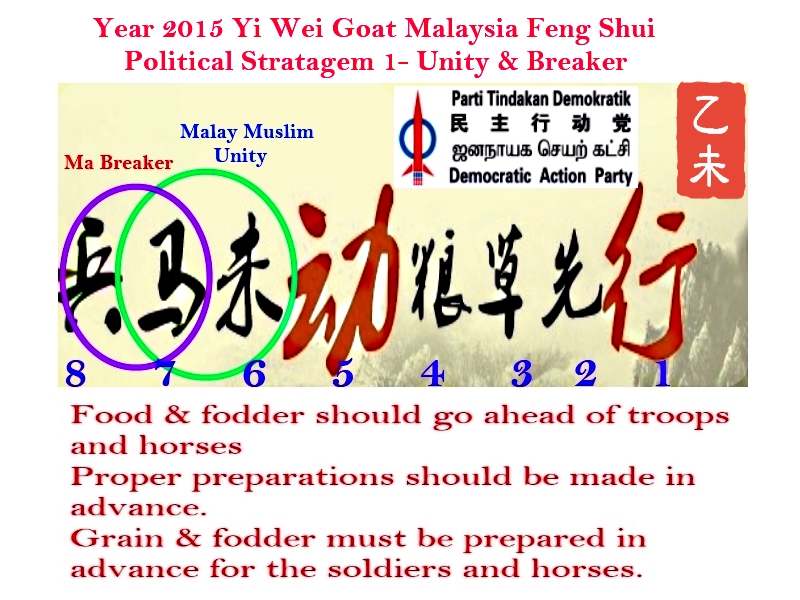 MALAYSIA Prophecy 2015 by Master Soon Stratagem