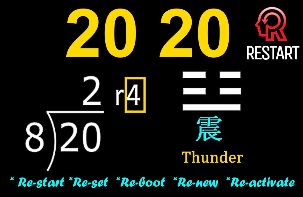 Restart 2020