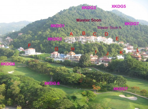 AA2 Master Soon XKDG Xuan Kong Da Gua. There are a lot of XKDG secrets in this picture... May the truth reveals itself to the selected few