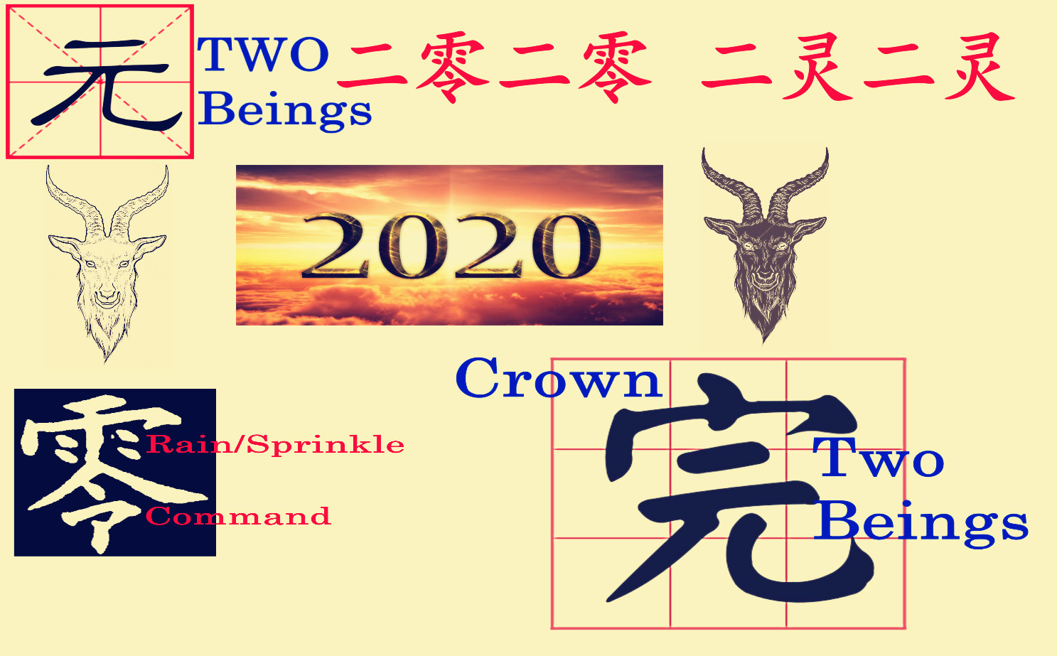 2020 New Order 2020 New Order