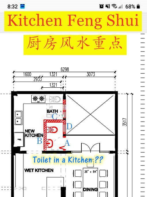 Kitchen Feng Shui 2020