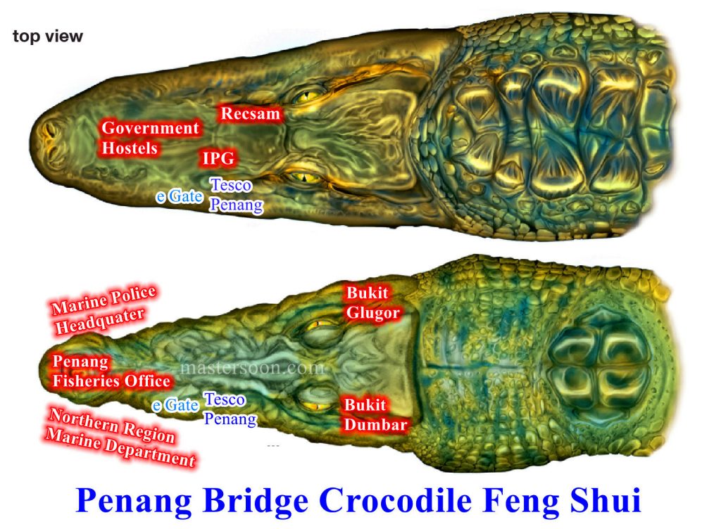 Malaysia Penang Bridge Crocodile Feng Shui