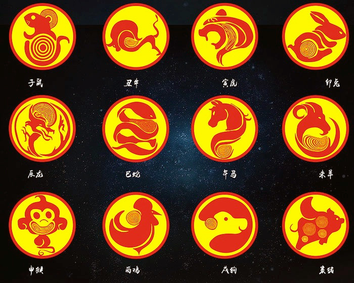 Chinese Animal Signs